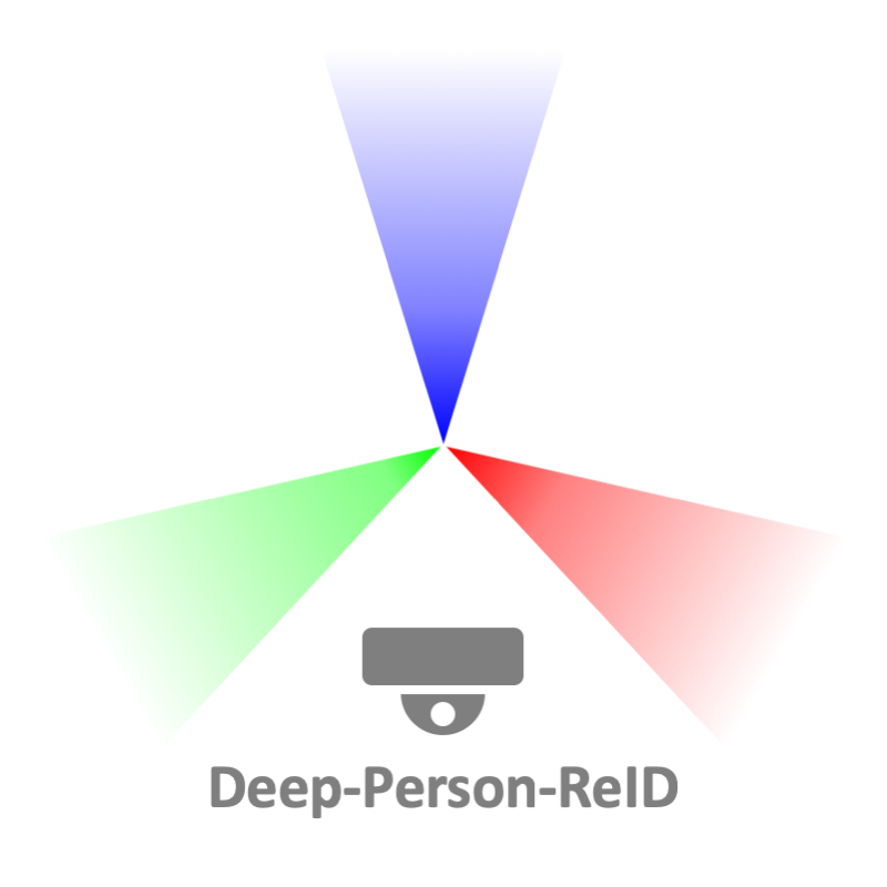 deep-person-reid-logo.png