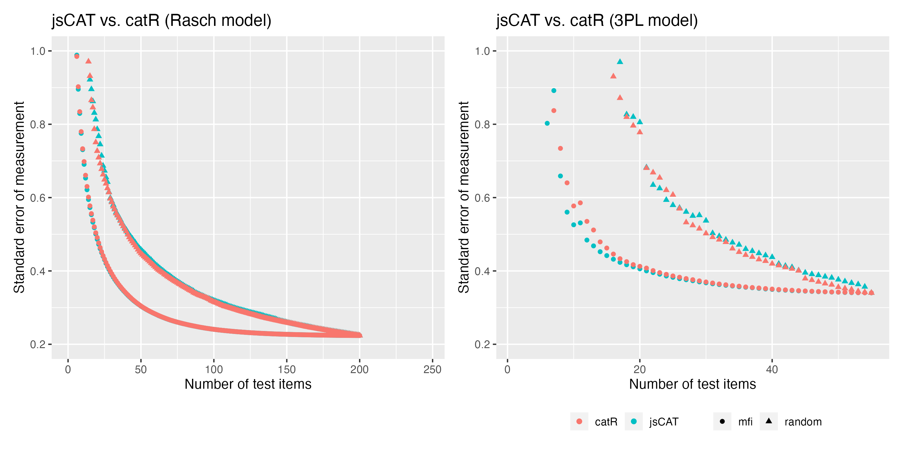 jsCAT_validation_2.png