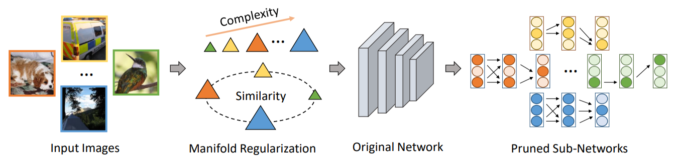 framework.PNG