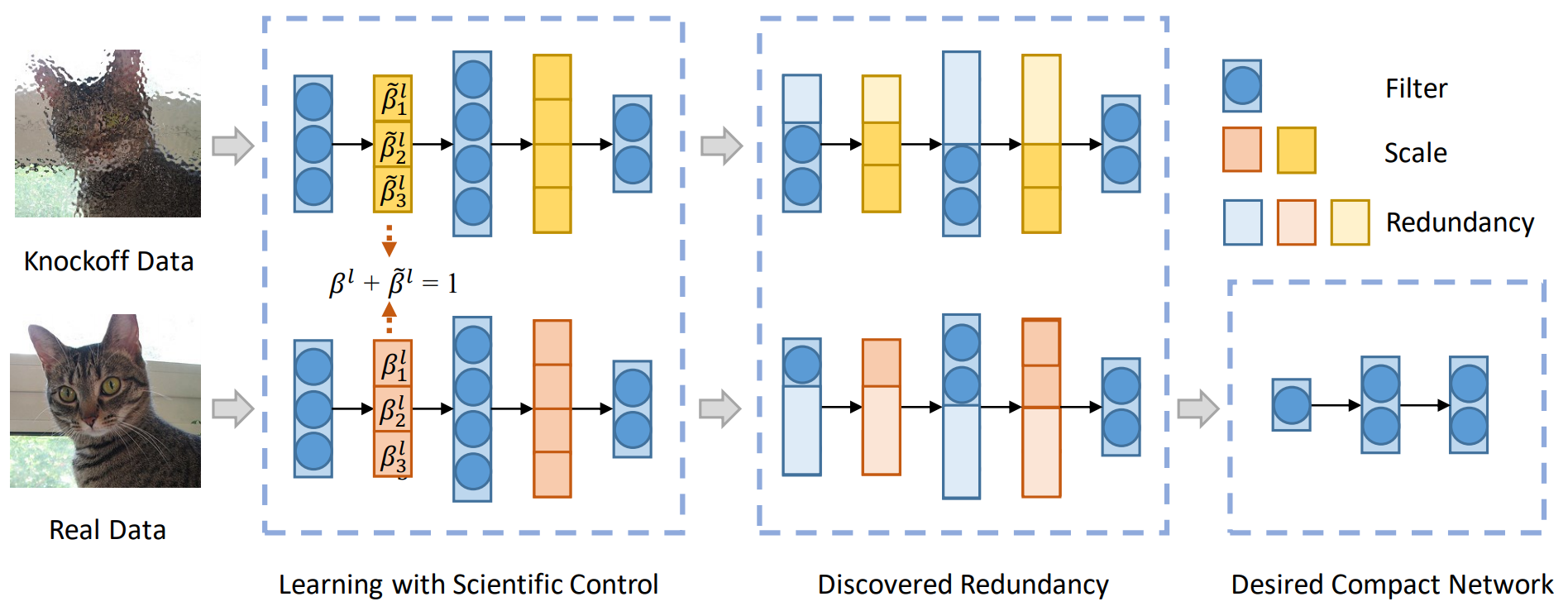 framework.PNG