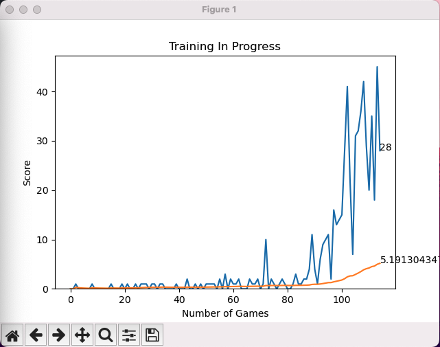 Graph.png