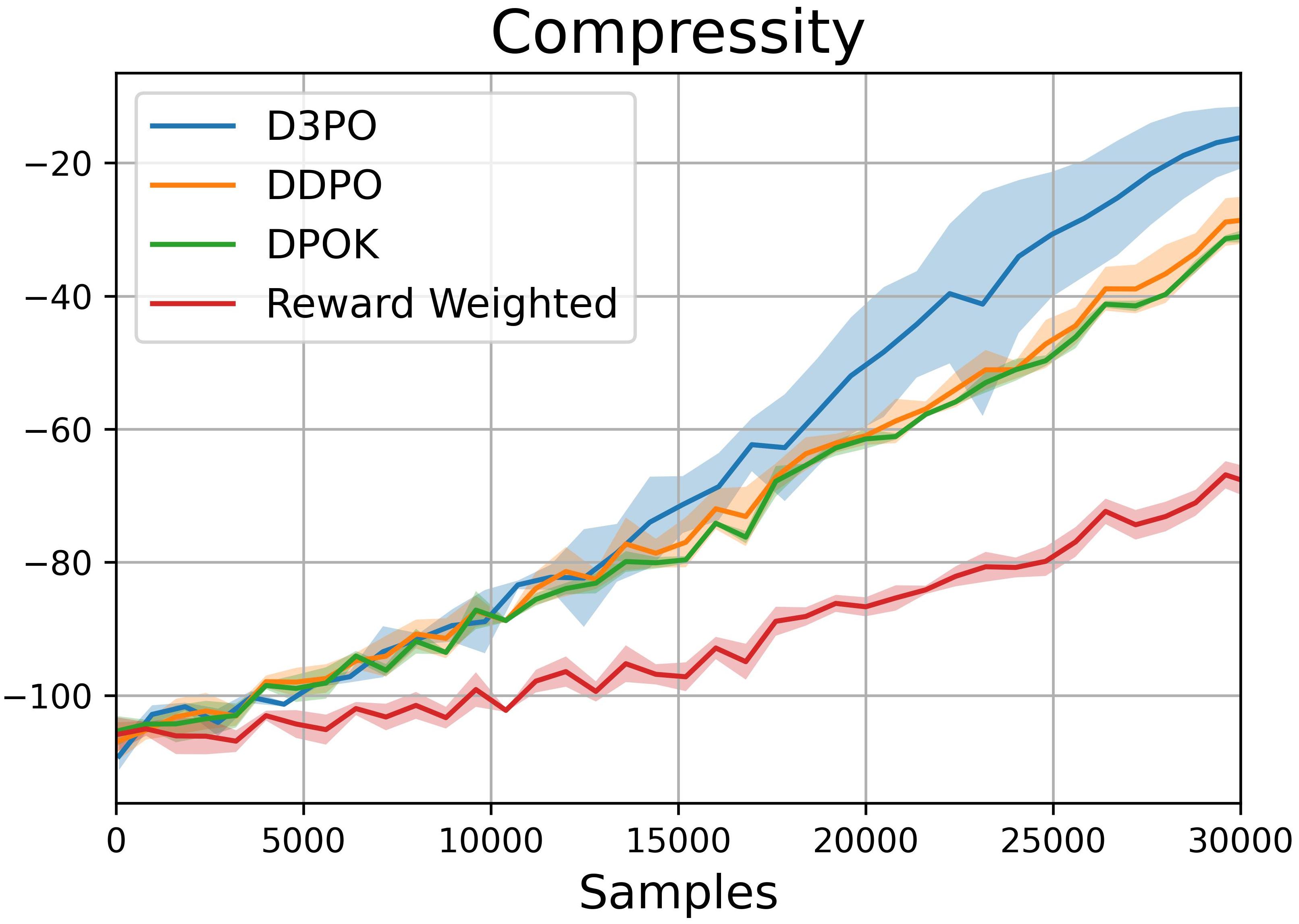 compressity_new.jpg