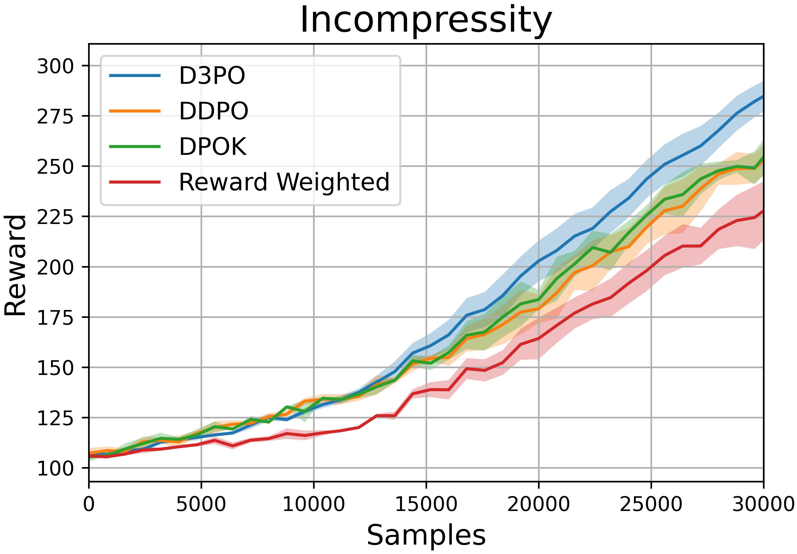 incompressity_new.jpg