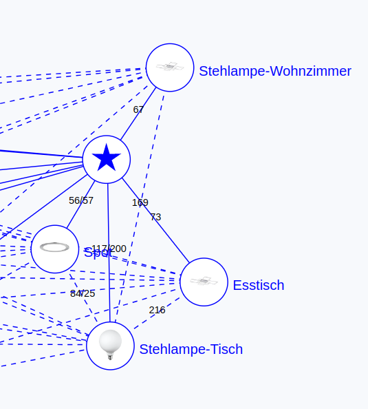 Zigbee-Network.png