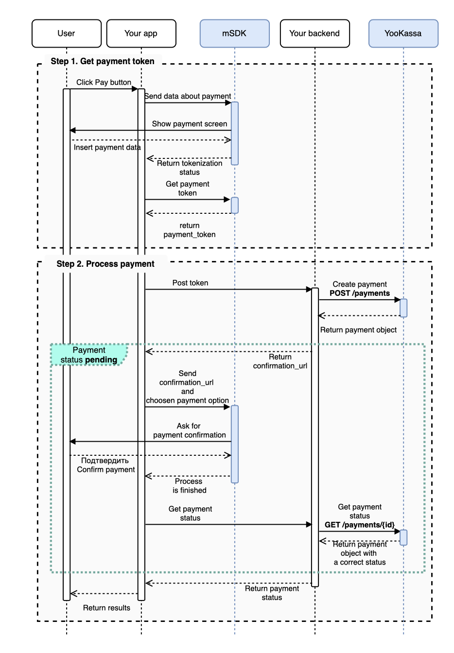 base_flow_diagram_en.png