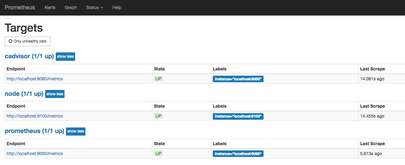 prometheus_targetes_with_cadvisor.png