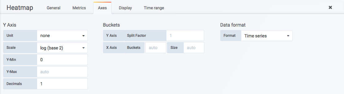 grafana_heatmap_normal_axes.png