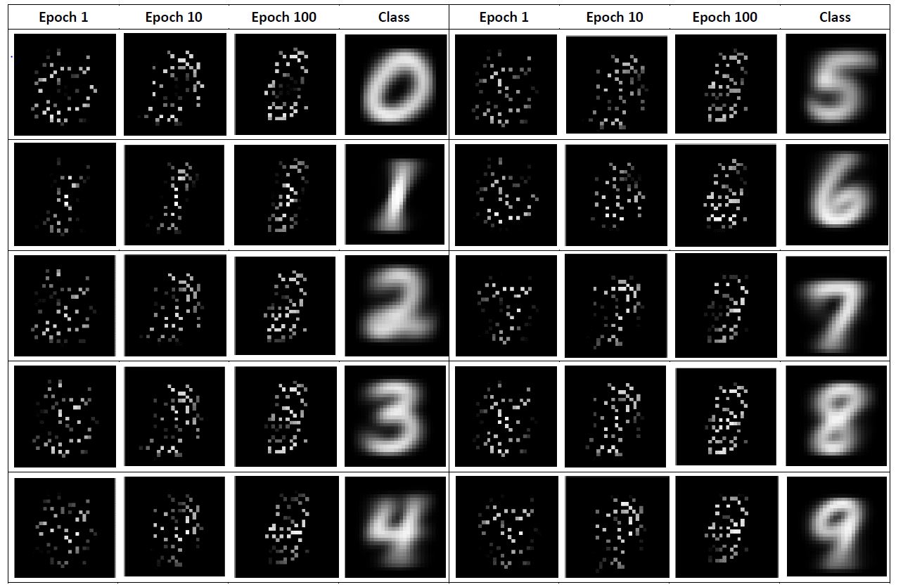 mnist.JPG