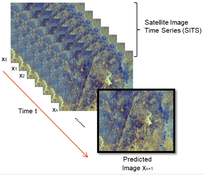 time-series.png