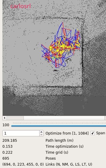 graph_view_no_optimization3.jpg