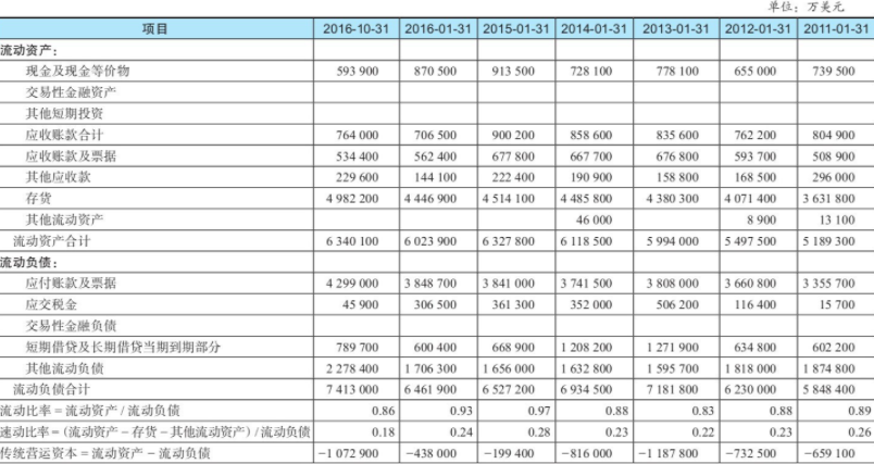 FinancialStatement16.png