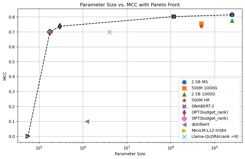 pareto_front.png