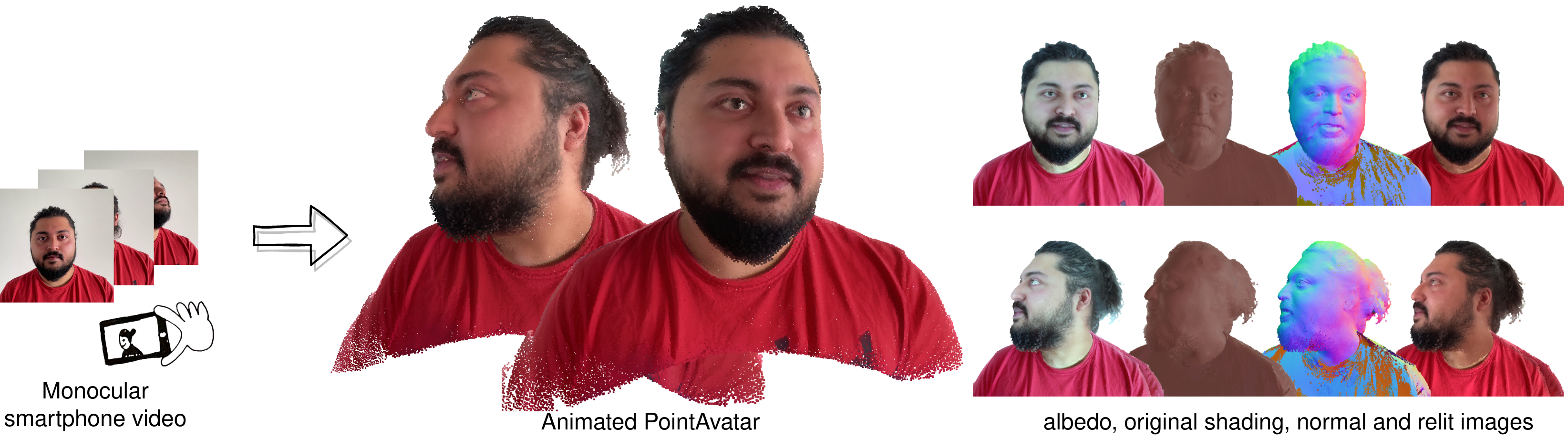 pointavatar_teaser_v6.png