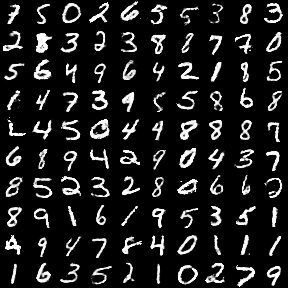 mnist_random.png