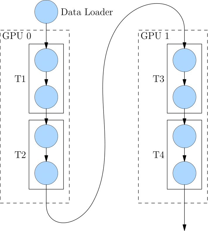 parallelism-4.png