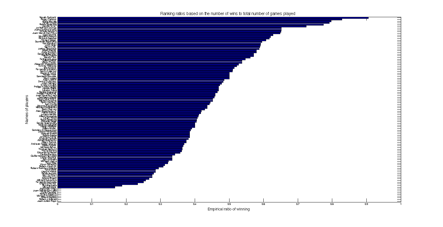 Empirical-Graph.png