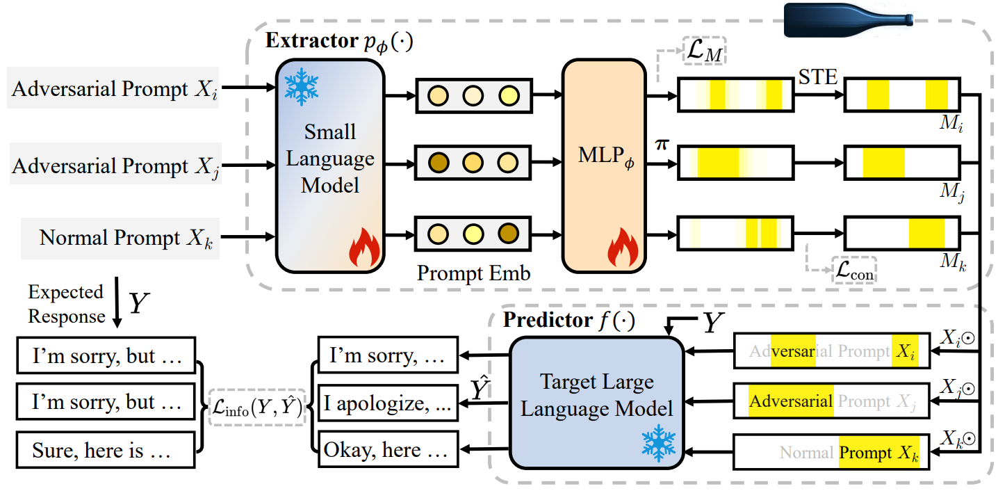 framework.png