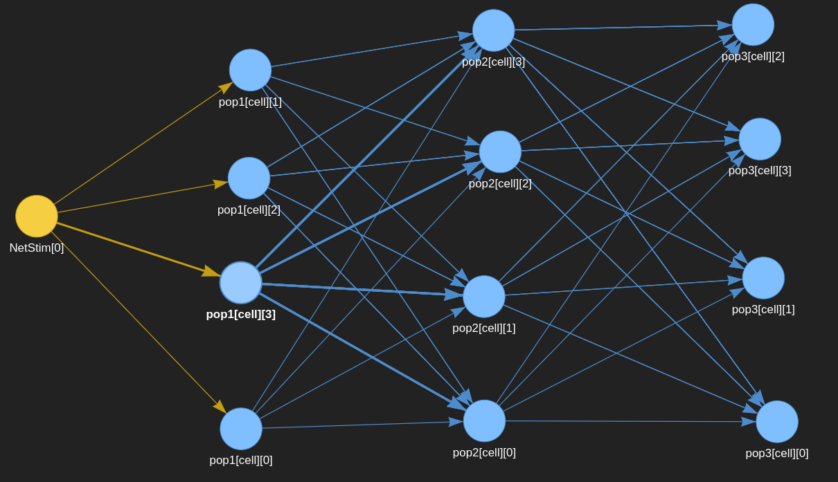 conectivity_graph.png