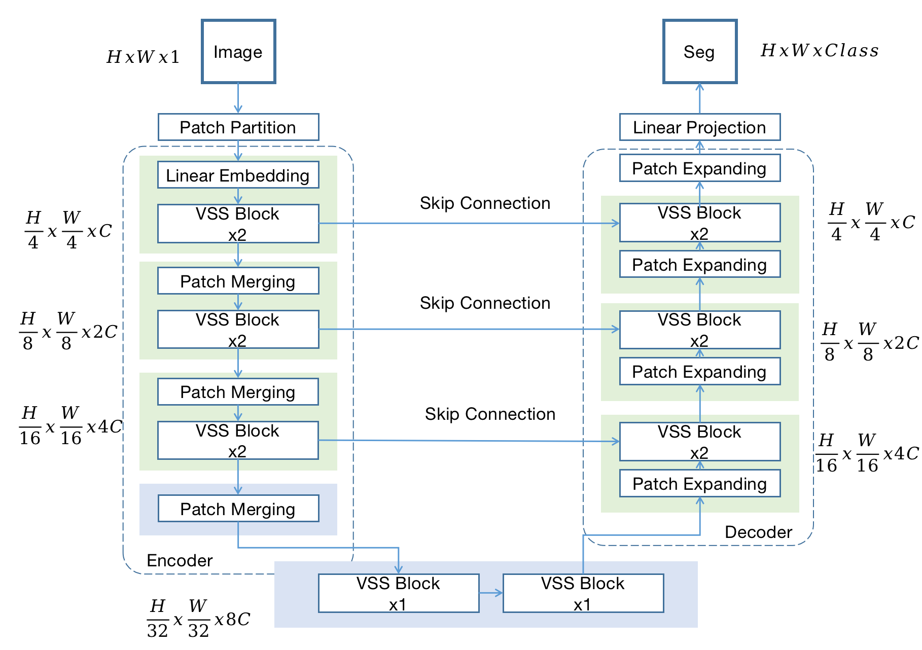 framework.png