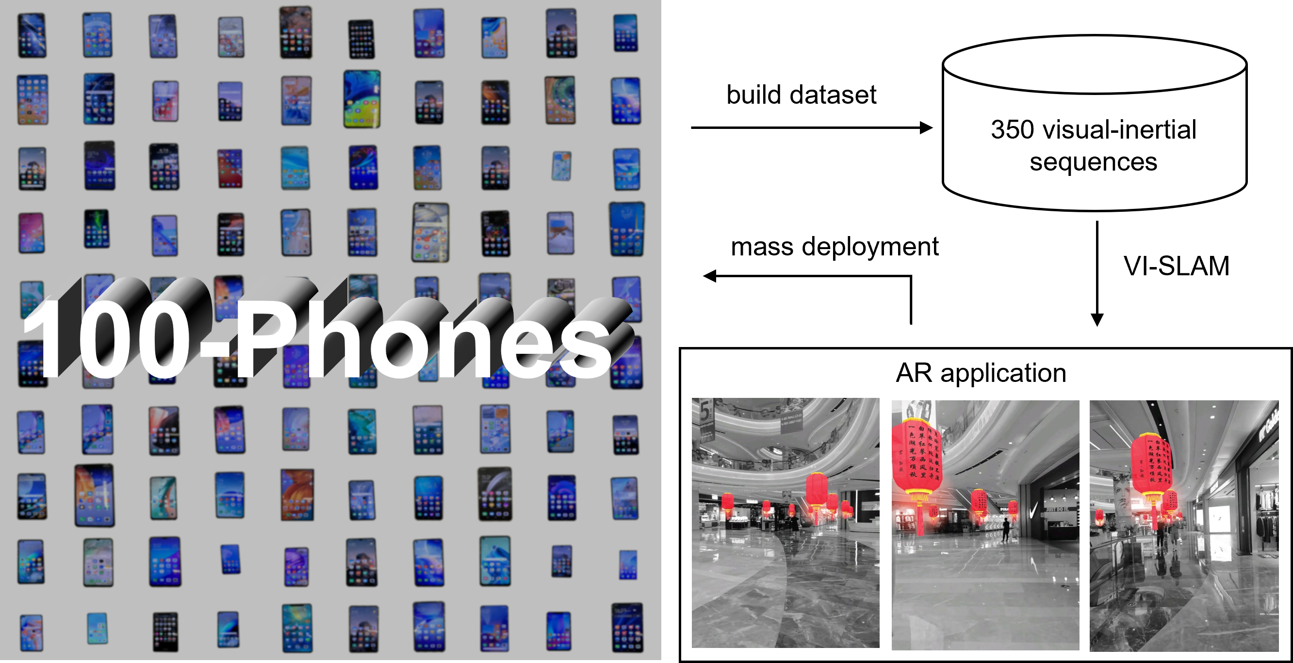 100phones-teaser.png