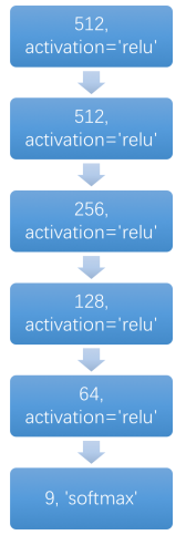 neural_network_architecture.png