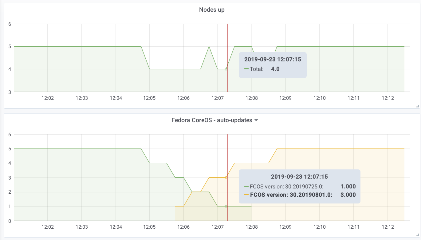 metrics.png