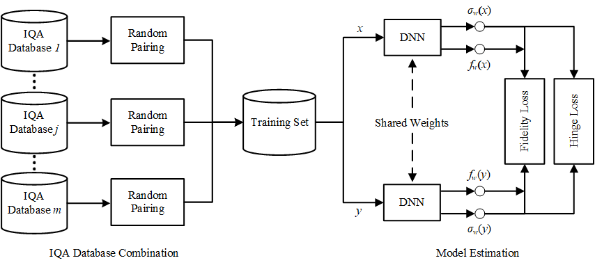 UNIQUE_framework.png